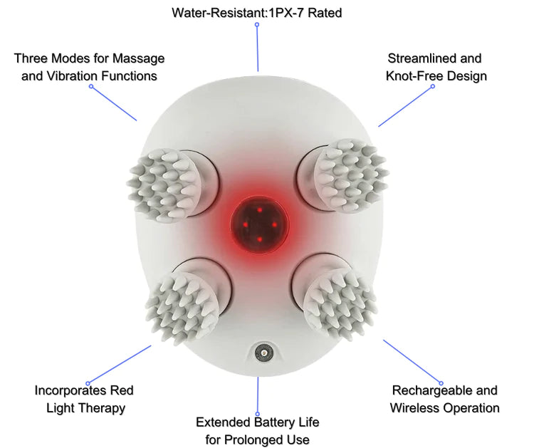 ZenScalp™ - Massageador Capilar